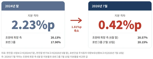 (AI로 생성한 이미지)