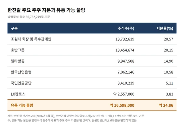 (AI로 생성한 이미지)