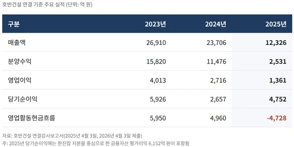 (AI 생성한 이미지)