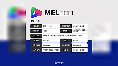 [IPO] ASMLのサプライチェーンに入ったメルコン、公募倍率1741対1のヒット... 次世代EUV対応を加速