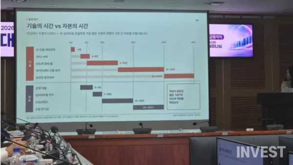 Presentation materials by Park Hye-jin of Sogang University (Photo = Hwang Hwan-yeol reporter)