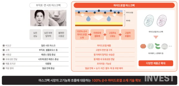 出所 = ジンコステック IR Book